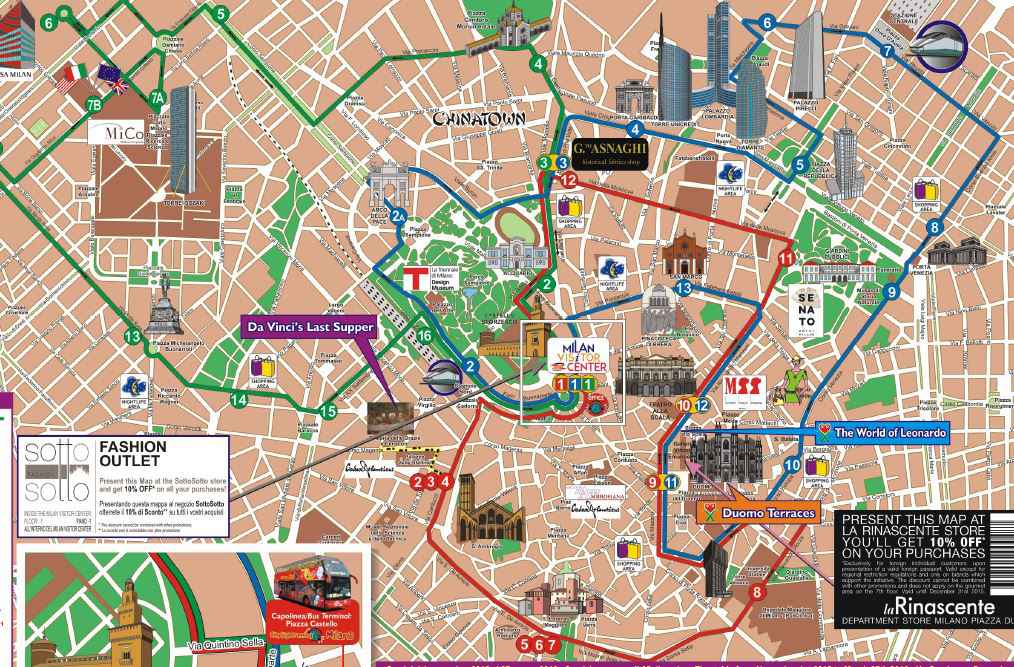 milan tourisme