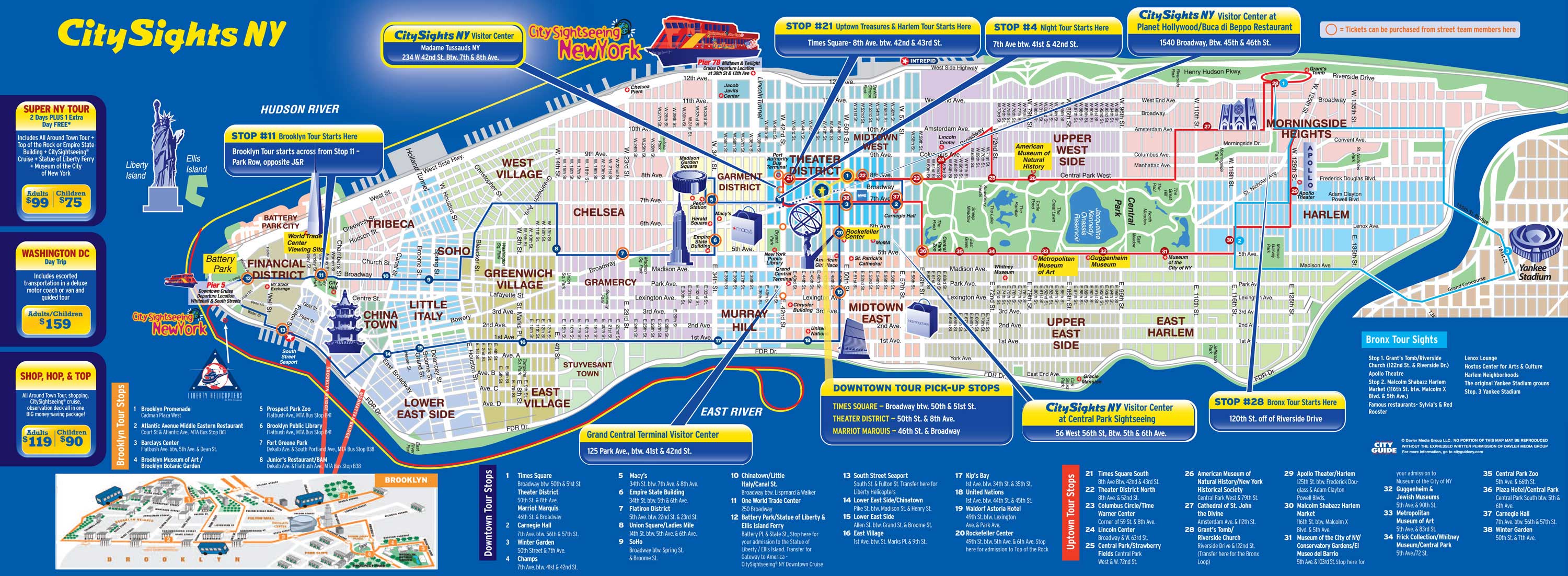 new york tourisme