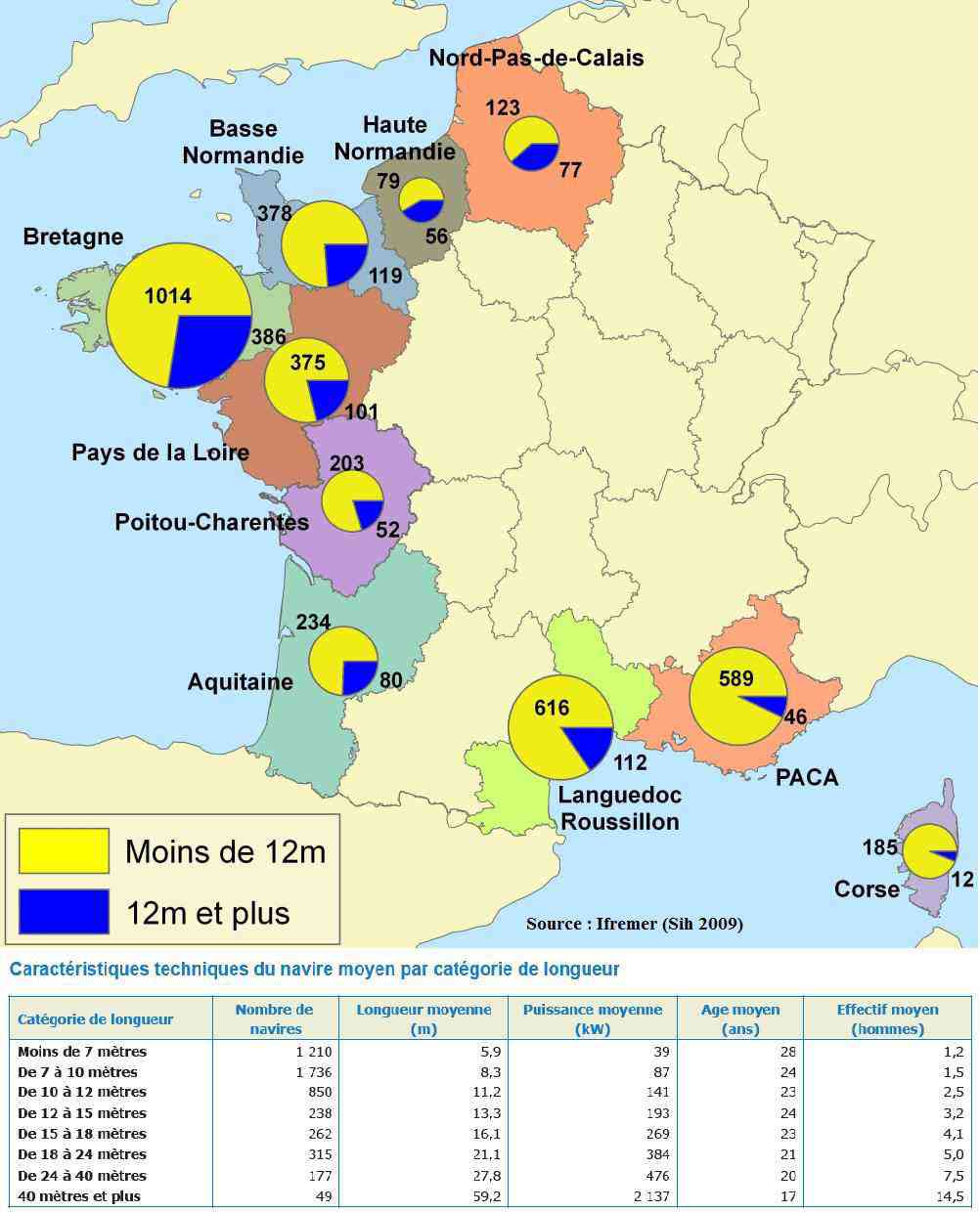 peche carte de france