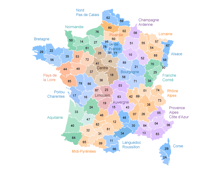 vacance france