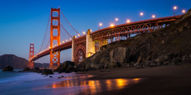 Golden Gate Bridge