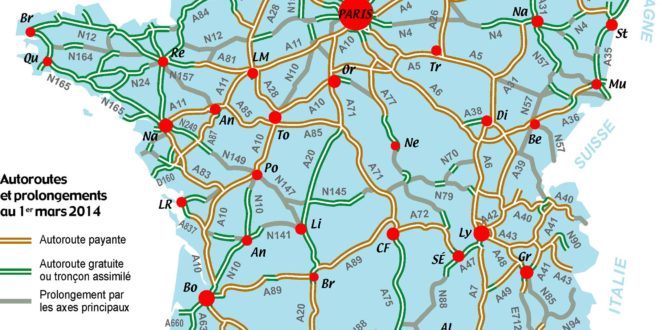 autoroutes