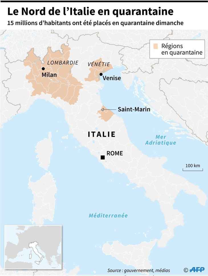 italie du nord