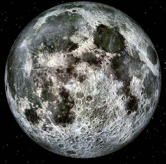 mouvement hélicoïdal de la lune