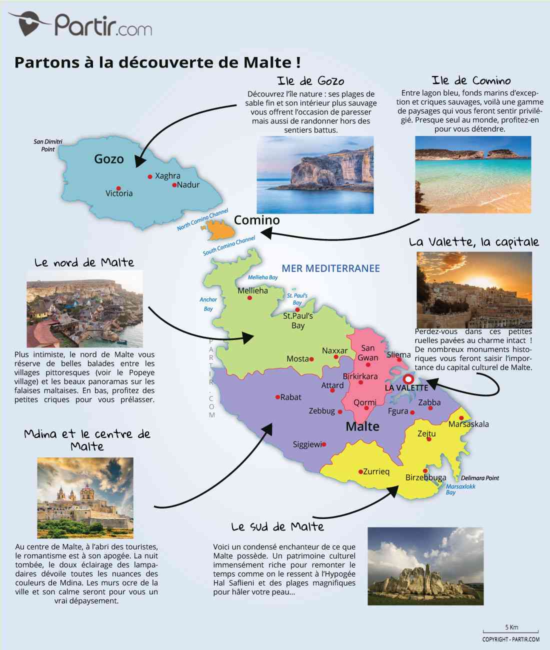 Carte De Malte Voyage Carte Plan Carte De Malte Voyage Carte Plan