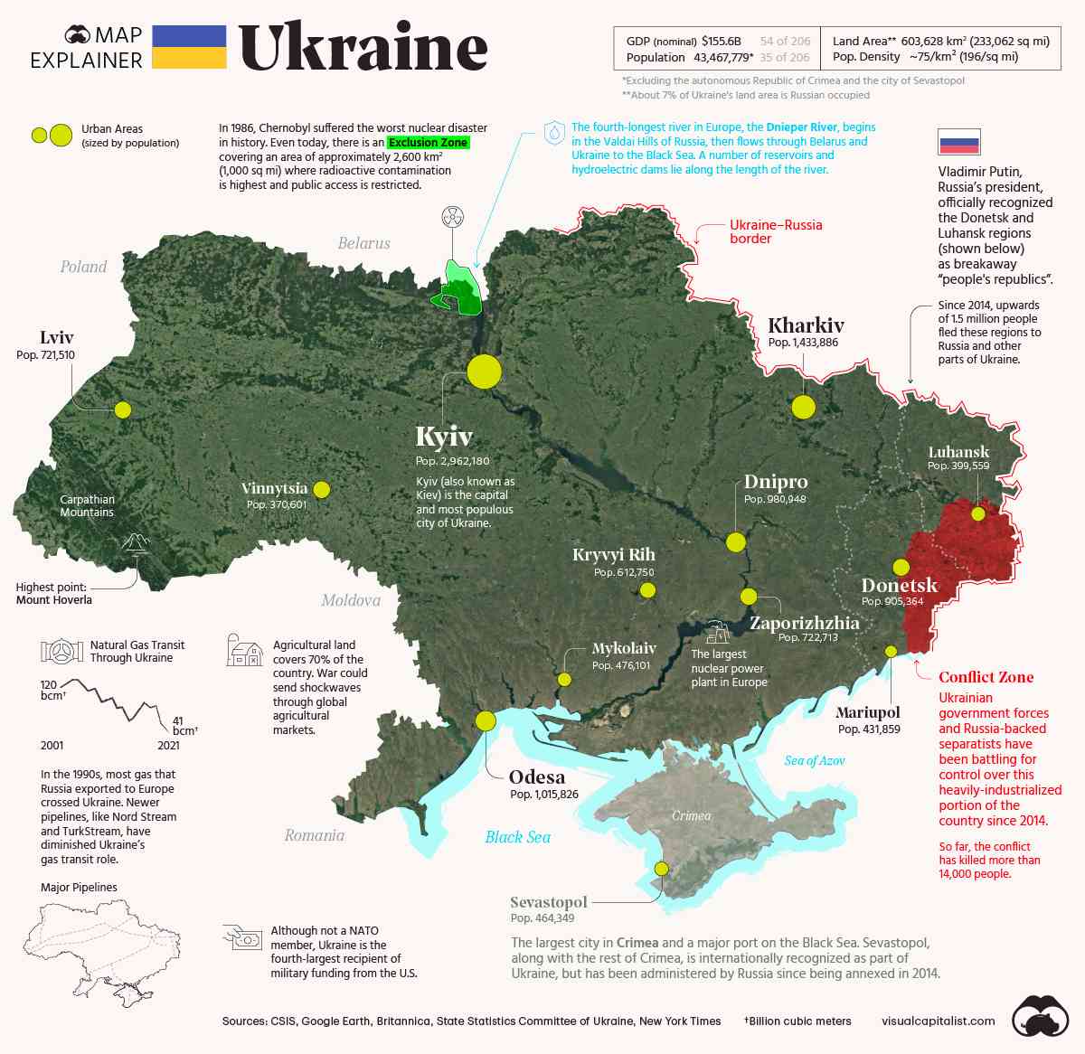 carte ukraine