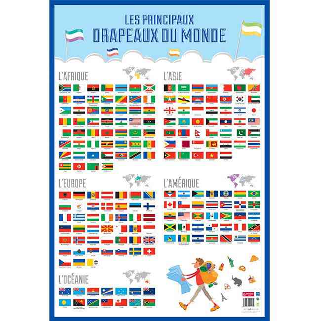 drapeaux du monde