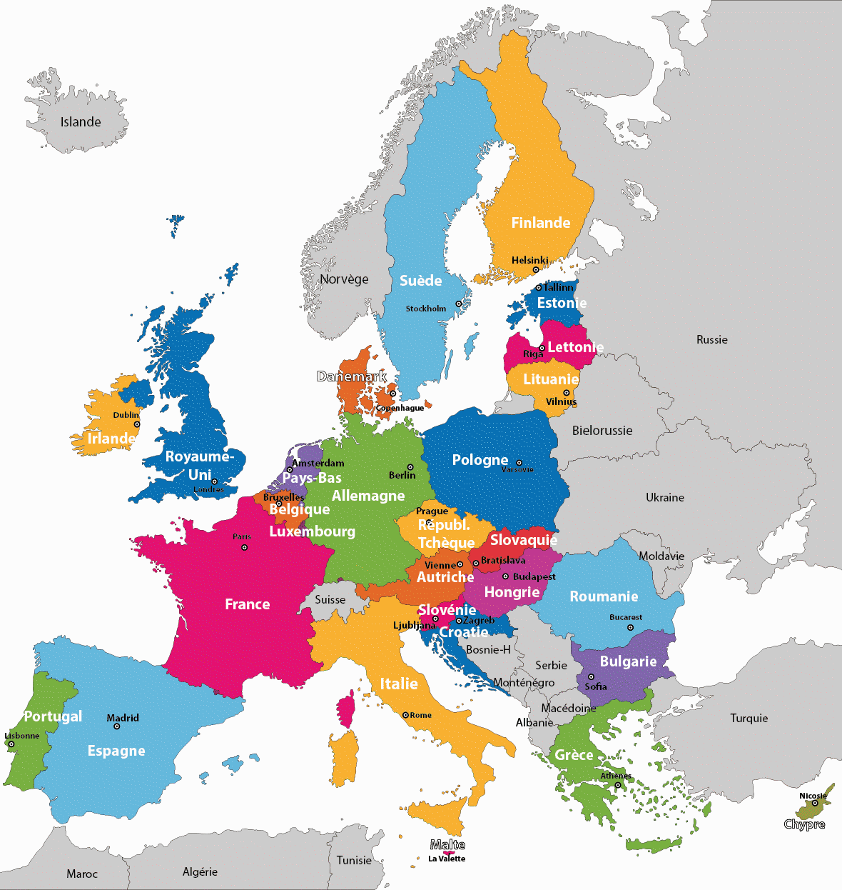 l europe
