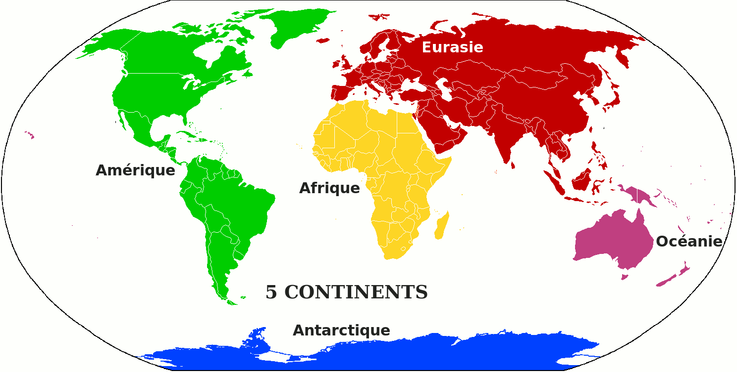 les continents