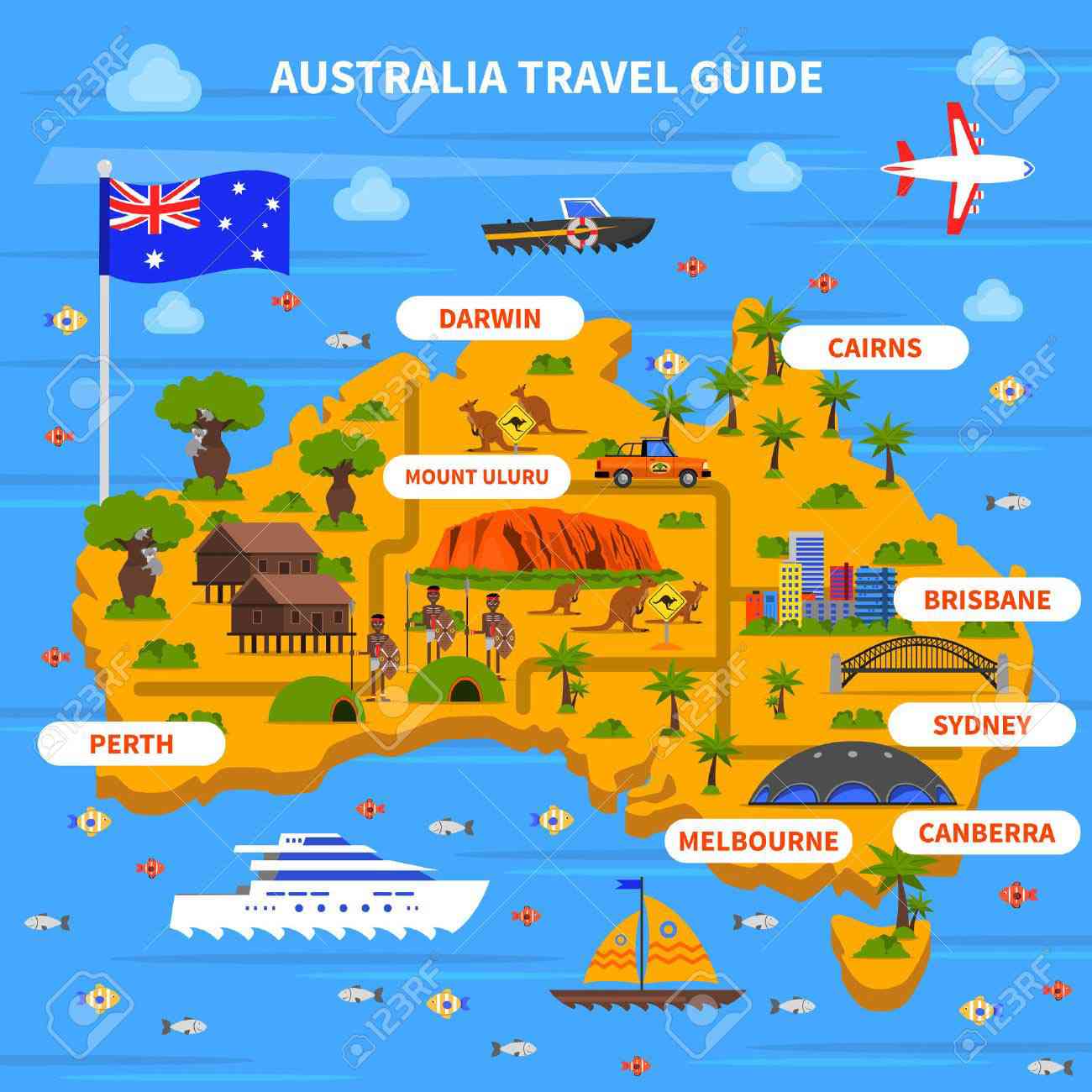 voyage australien en backpacker