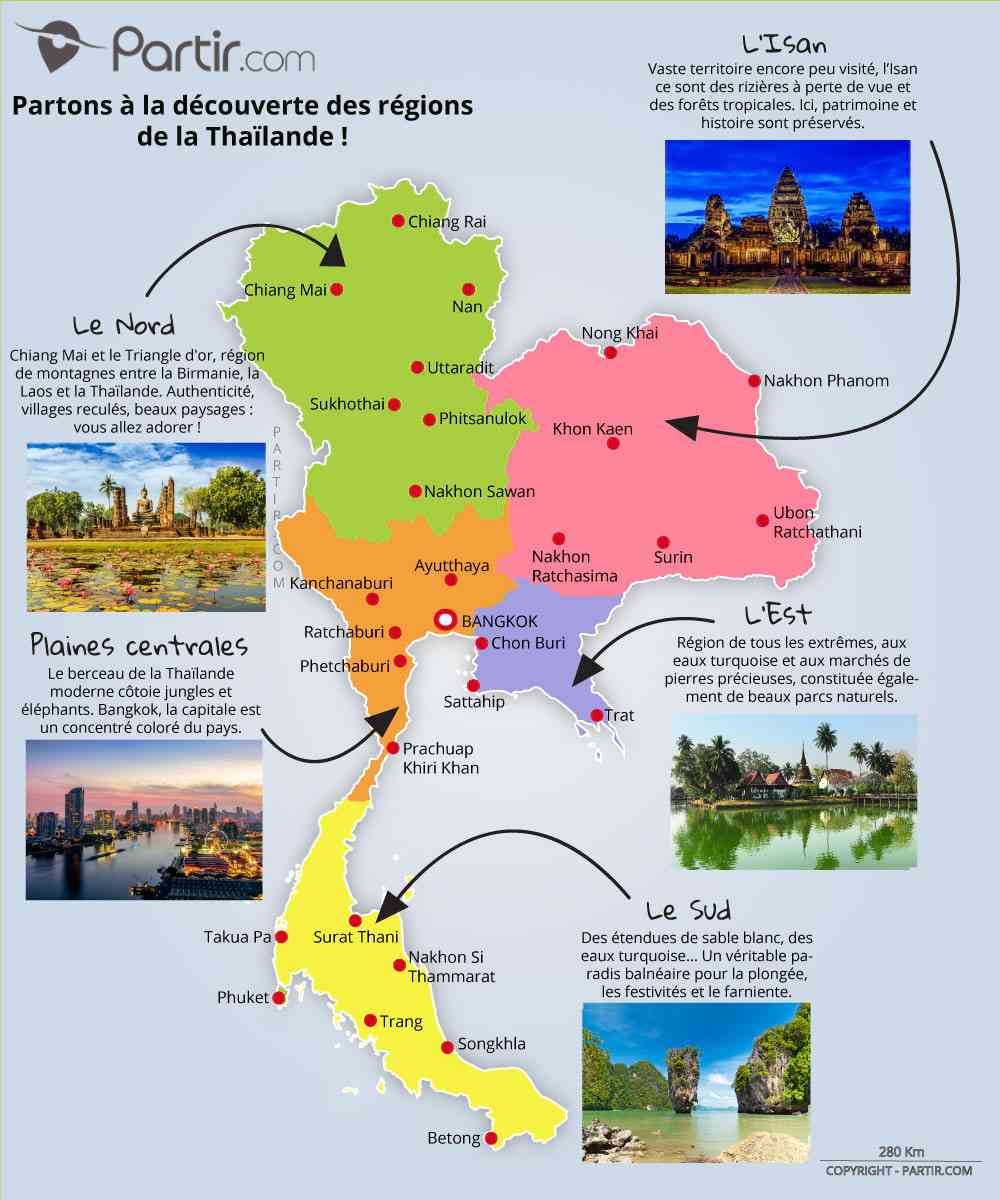 voyage dans le sud de la thailande