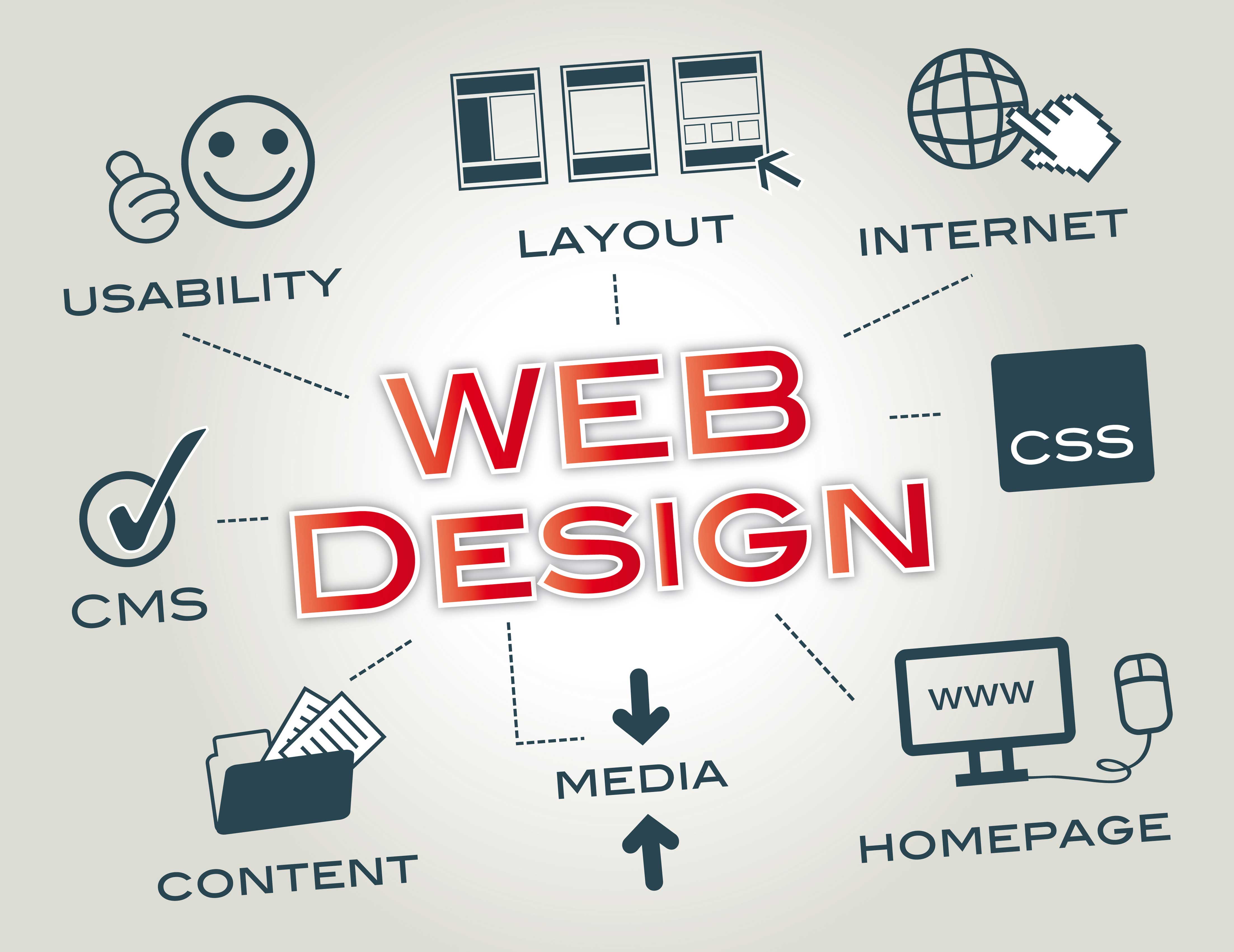 webdesign innovant pour solutions e commerce