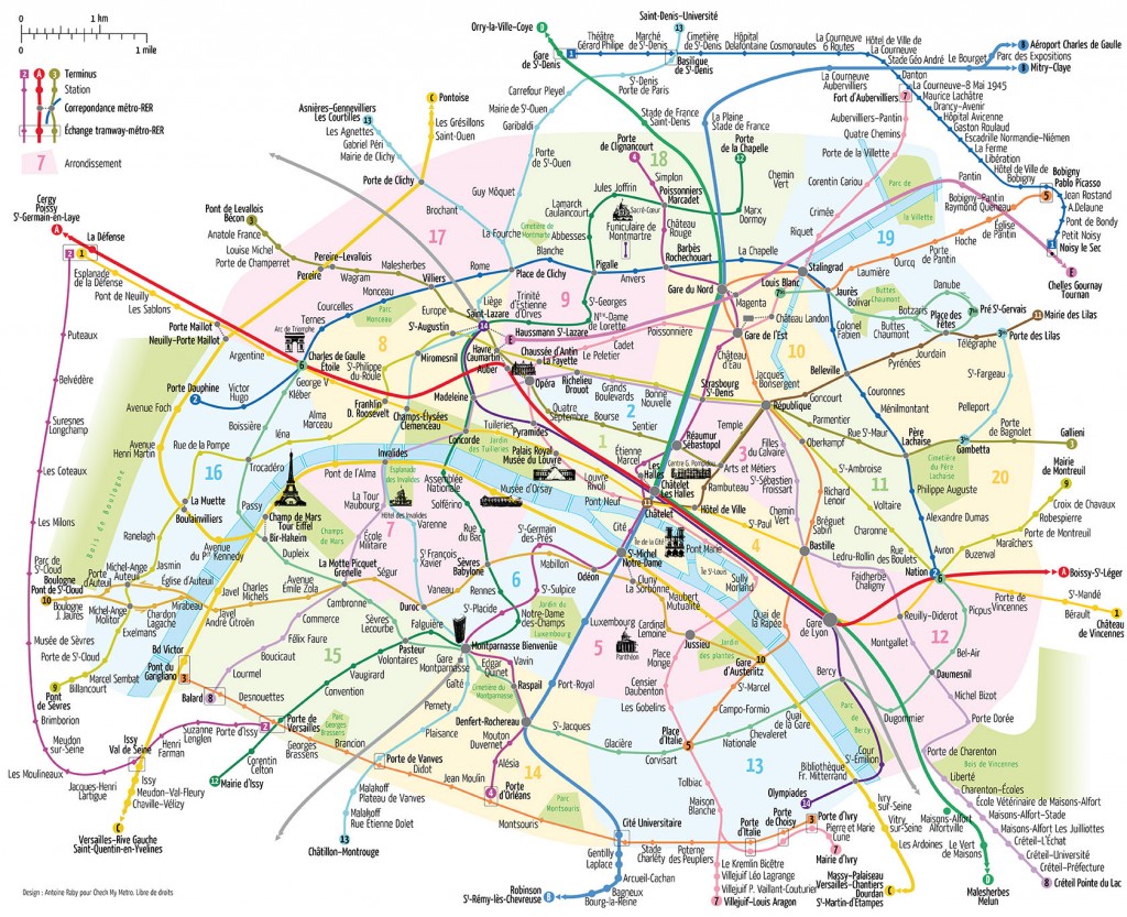 Plan métro Paris - Monuments