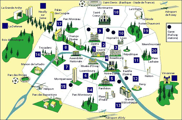 Carte simple de Paris et principaux monuments
