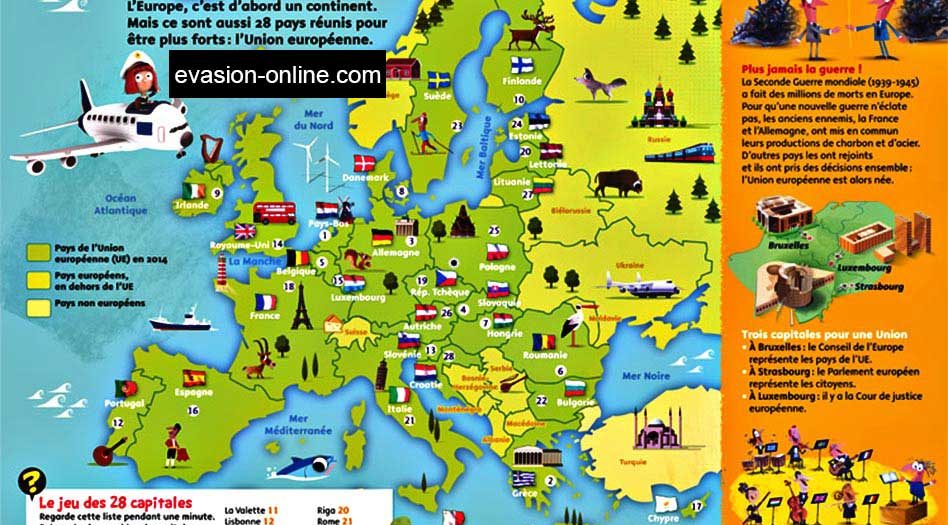Symboles des pays d'Europe