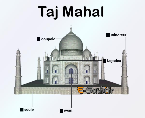 Le Taj Mahal - Architecture