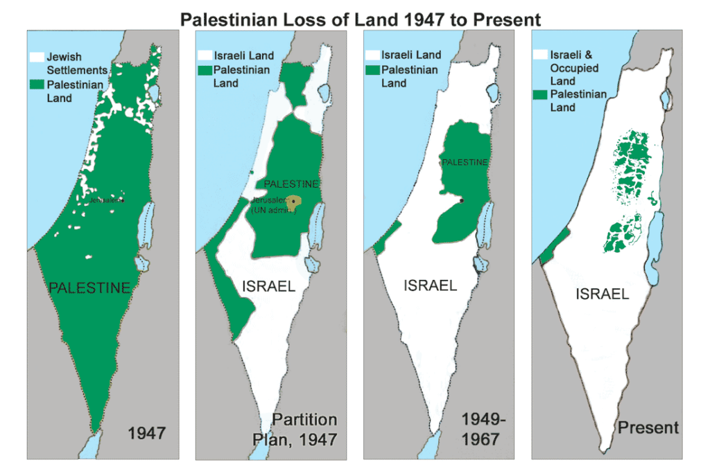 Israël-Palestine