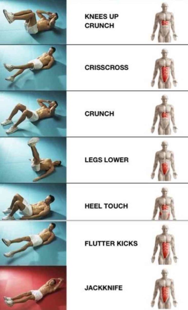Exercices abdos